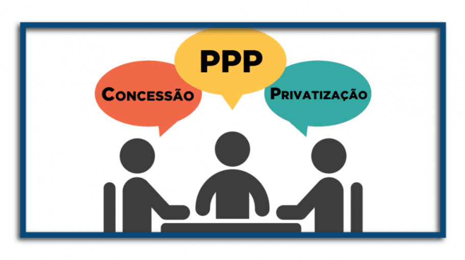 Parcerias público-privadas: solução para o desenvolvimento ou risco para o estado?