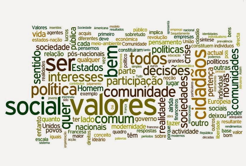 Meus Valores: Os princípios que guiam minha vida e minha política